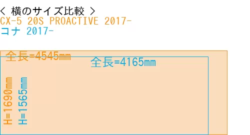 #CX-5 20S PROACTIVE 2017- + コナ 2017-